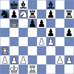 Baskin - Tay (Chess.com INT, 2021)