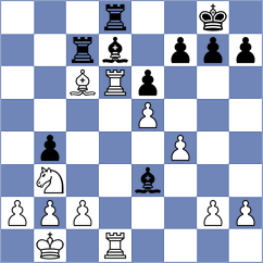 Arat - Rietze (chess.com INT, 2023)