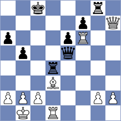 Ilandzis - Garcia Pumarega (Chess.com INT, 2020)