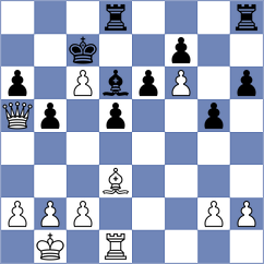 Gascon Del Nogal - Omariev (chess.com INT, 2022)