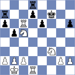 Biernacki - Nikologorsky (chess.com INT, 2023)