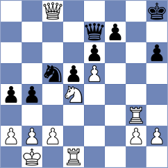 Priyanka - Sumaneev (Chess.com INT, 2021)