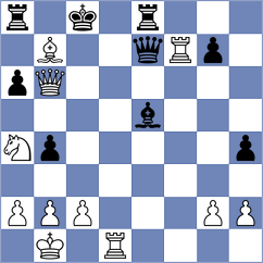 Vivas Zamora - Manzone (chess.com INT, 2023)