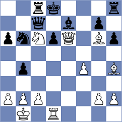 Dong - Ichimura G Barbosa (Chess.com INT, 2021)
