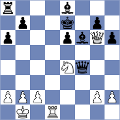 Selkirk - Dworakowska (Chess.com INT, 2021)