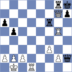 Aitbayev - Urjubdshzirov (Chess.com INT, 2021)