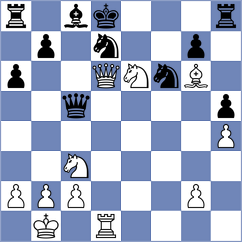Clawitter - Garcia Correa (chess.com INT, 2024)