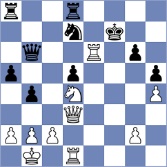Dominguez Perez - Murtazin (chess.com INT, 2023)