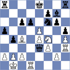 Hrescak - Szyszylo (chess.com INT, 2023)