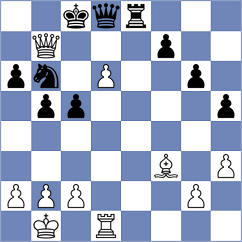 Akca - Jeran (Chess.com INT, 2020)