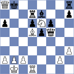 Narva - Narayanan (chess.com INT, 2021)