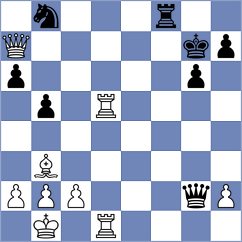 Kowalski - Erzhanov (chess.com INT, 2023)
