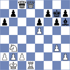 Lopez Idarraga - Bakr (Chess.com INT, 2015)