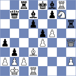 Timofeev - Erdogdu (chess.com INT, 2023)