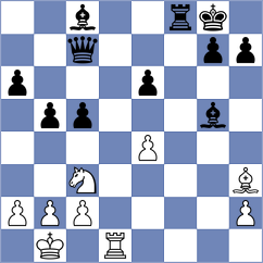 Doshi - Begunov (Chess.com INT, 2021)