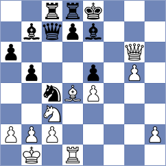 Zierk - Cunha (chess.com INT, 2024)
