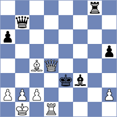 Adireddy - Rego (chess.com INT, 2024)