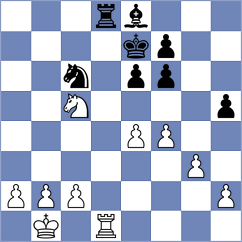 Ermenkov - Penagalapati (chess.com INT, 2022)