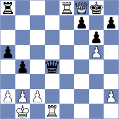 Uz - Coelho (chess.com INT, 2024)