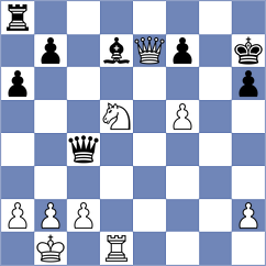 Dominguez Perez - Saric (chess.com INT, 2023)
