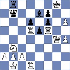 Fiedorek - Sihlongonyane (chess.com INT, 2022)