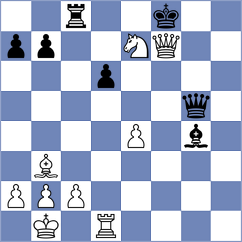 Aldokhin - Sliwicki (chess.com INT, 2024)