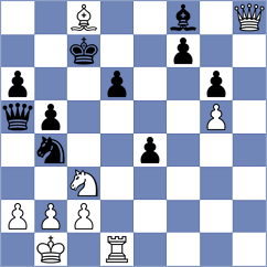 Aaditya - Wesolowska (chess.com INT, 2024)