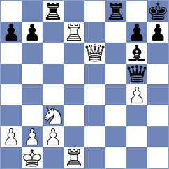 Thipsay - Torkkola (Chess.com INT, 2021)