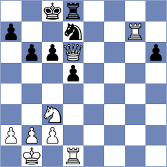 Klimciauskas - Millard (Chess.com INT, 2020)