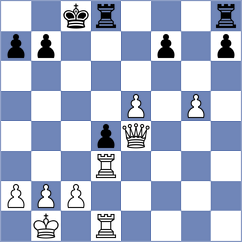 Curi - Kunz (chess.com INT, 2024)