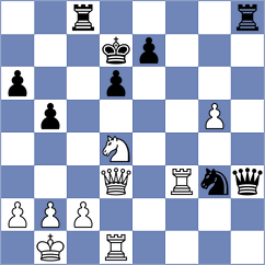 Parkhov - Miletic (chess.com INT, 2021)