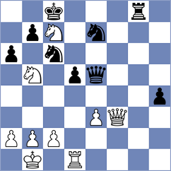 Hungaski - Rohith (chess.com INT, 2024)