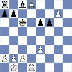 Kuznetsov - Luxama (chess.com INT, 2023)