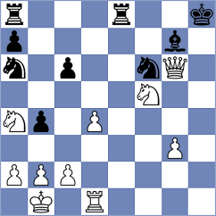 Gharibyan - Hirneise (chess.com INT, 2023)