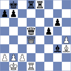 Lesbekova - Remolar Gallen (chess.com INT, 2023)