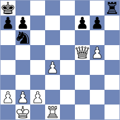 Shoshin - Cooper (chess.com INT, 2023)