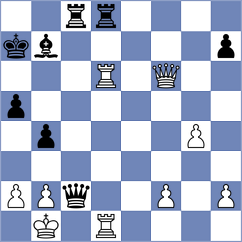 Hollan - Sochacki (chess.com INT, 2023)