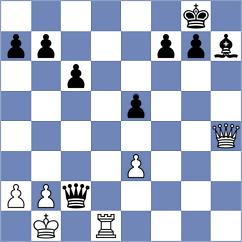 Sanchez - Balabayeva (Chess.com INT, 2021)