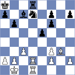 Kislinsky - Garcia Molina (chess.com INT, 2024)