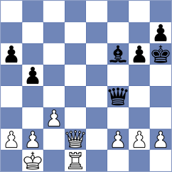 Elbilia - Mompel Ferruz (chess.com INT, 2023)