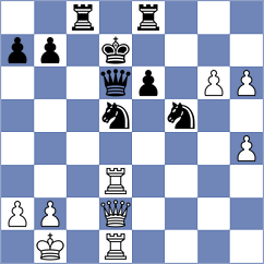 Murthy - Kekic (chess.com INT, 2024)