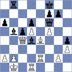 Rodriguez - Henriquez Villagra (chess.com INT, 2023)