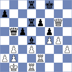 Senthilkumar - Quirke (chess.com INT, 2024)