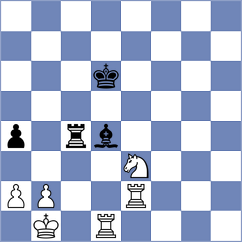 Indjic - Chiku Ratte (Chess.com INT, 2021)