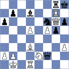 Gruzman - Ritviz (chess.com INT, 2023)