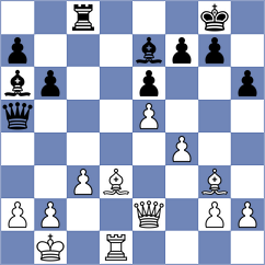 Dishman - Weishaeutel (chess.com INT, 2024)