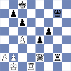 Jiang - Sivakumar (chess.com INT, 2020)