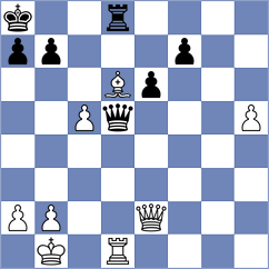 Varela la Madrid - Mayar ElIdrissi (Chess.com INT, 2021)