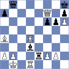 Player - Azali (chess.com INT, 2024)