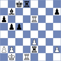 Sachdev - Koustav (chess.com INT, 2020)